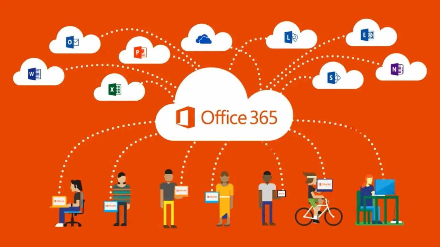 Microsoft office 365 ICTechnology