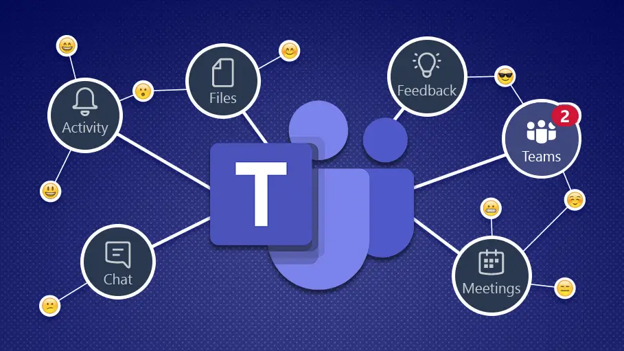 what is microsoft teams