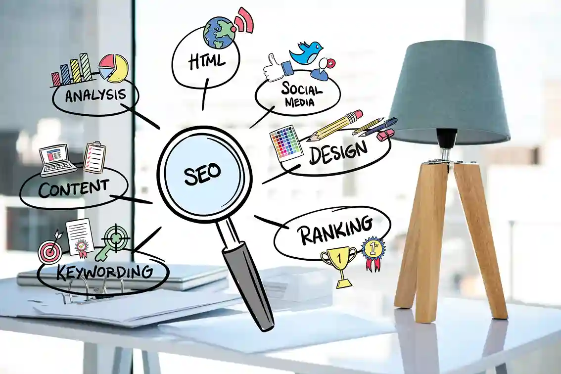 SEO for your digital surviving kit ICTechnology